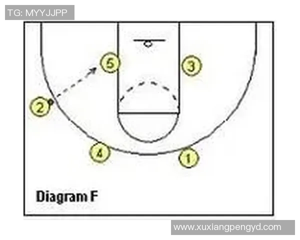 深圳街舞队的快攻战术解析与实战应用探讨